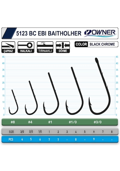 Owner 5123 Ebi Baitholder Black Chrome İğne No:1