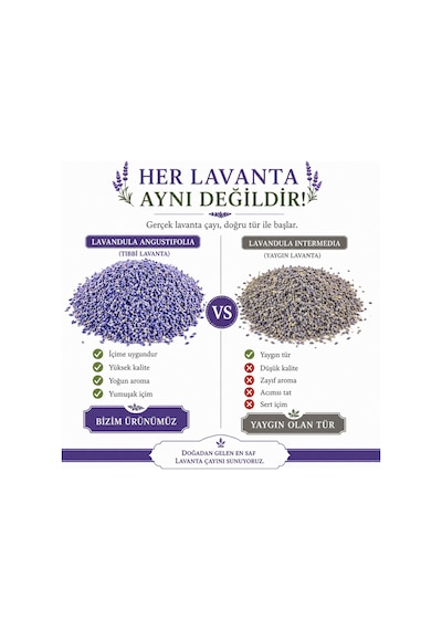 Lavande Lavanta Çiftliği Lavanta Tomurcuk Çayı Yeni Sezon 2025 70 G
