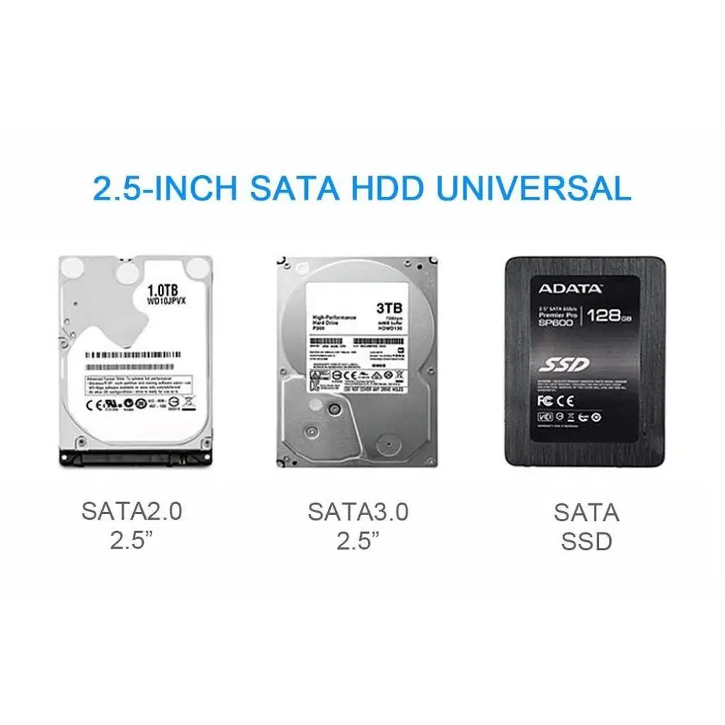 Molix Mx-2425 Usb 3.0 Şeffaf 2.5" Sata Harici Harddisk Kutusu - Aletsiz Kurulum Destekli Hdd/ssd Muhafazası