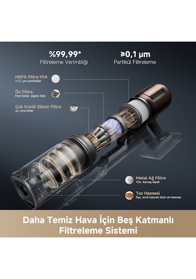 Dreame V30 Kablosuz Dikey Süpürge