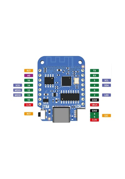Wemos D1 Mini V4 Esp8266 Kablosuz İnternet Wifi Iot Geliştirme Kartı Type C Usb Uart Iıc Spı Ch340