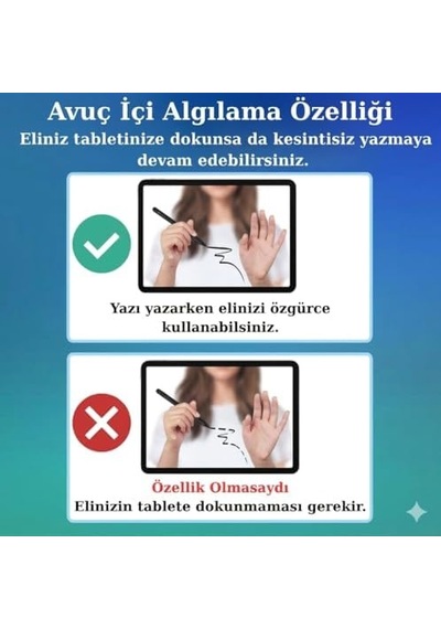 İpad 2018-2026 İçin Stylus Tablet Kalem 2018 Sonrası Tüm İpad Modellerinine Uyumlu Eğim Sensörlü Avuç İçi Reddi Aktif Stylus Kalem Siyah