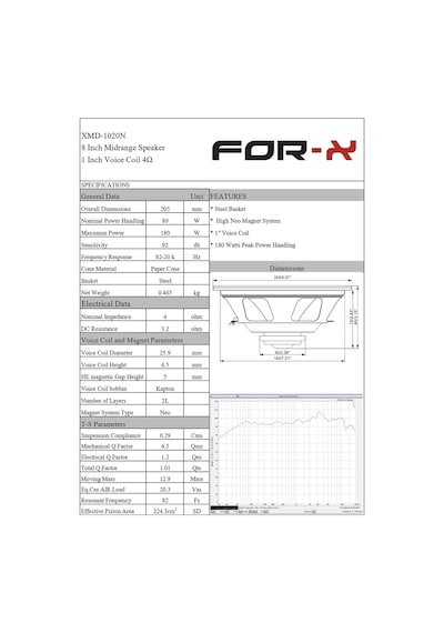 For-x Xmd-1020n 180w 80rms 20 Cm Midrange 1 Takım 2 Adet