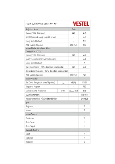Vestel Flora Doğa Inverter 074 A++ 7000 BTU WIFI Duvar Tipi Klima