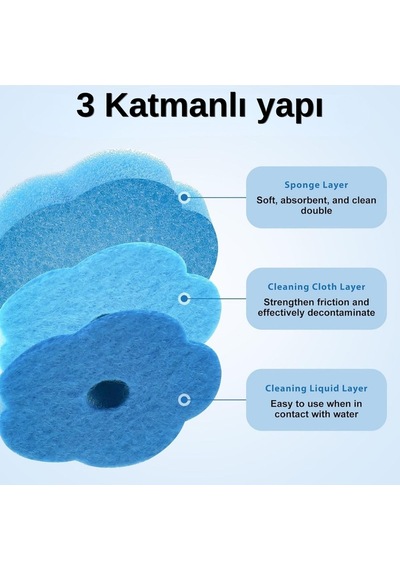 Disposable Cleaning Set Diğer