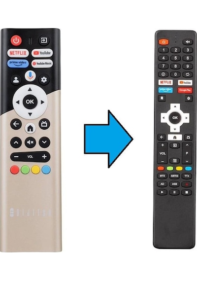 Dijitsu Uyumlu 58dg22000-75dg22000-86dg22000 Android Tv Kumanda
