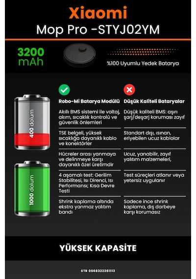 Xiaomi Mi Vacuum Mop Pro STYTJ02YM Uyumlu 3200mAh Robot Süpürge Bataryası