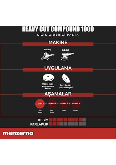 Menzerna 1000 Çizik  Kalın Pasta - 1 Kg