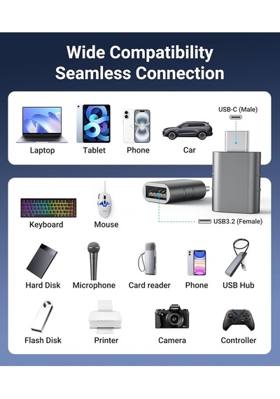 Usb-c To Usb 3.0 Adaptör 2 Li Set Kompakt Uzay Grisi Dönüştürücü Pratik Seti