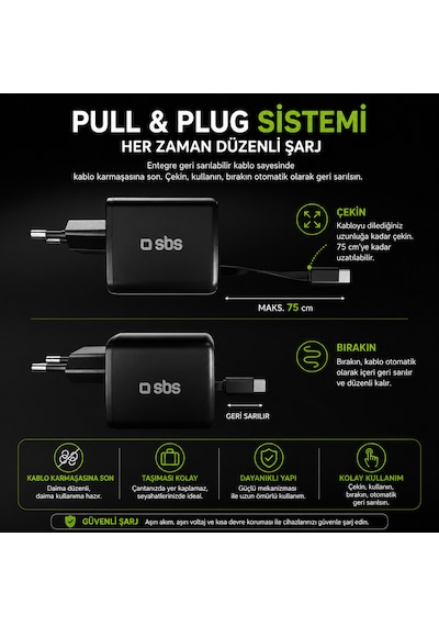 Sbs 45w Gan Usb-c Hızlı Şarj Adaptörü Pd Entegre 75 Cm Geri Sarılabilir Usb-c Kablo Ek Usb-c Çıkış Çift Cihaz Şarj