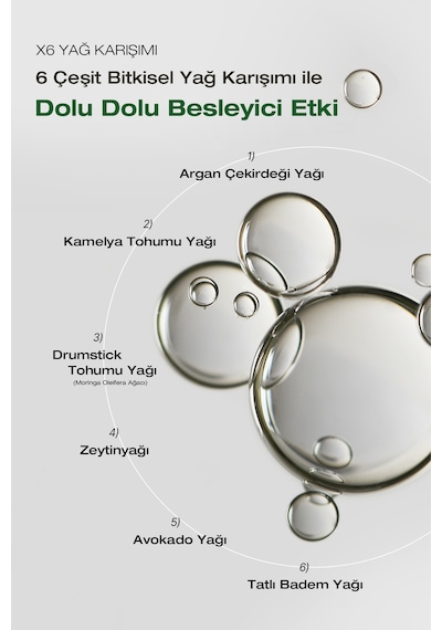 Dashu Daily Repair Hair Essence Argan Yağı İçeren Onarıcı Ve Isı Koruyucu Saç Bakım Esansı