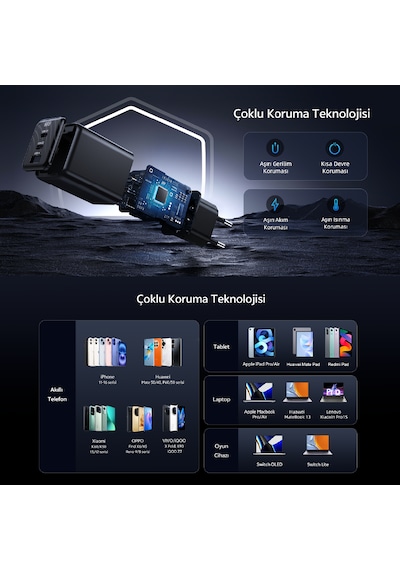 67w 3 Portlu Gan Hızlı Şarj Adaptörü - 2x Type-c + 1x Usb-a Şarj Cihazı Siyah
