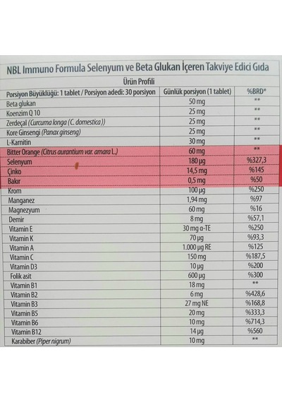 Nbl Immuno Formula Multimineral Takviyesi 30 Tablet