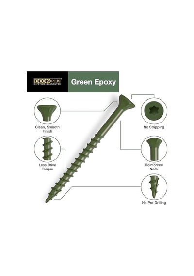 Ceramic Screws Green 10 X 2.5-ın. 5-lbs. -48402 Diğer
