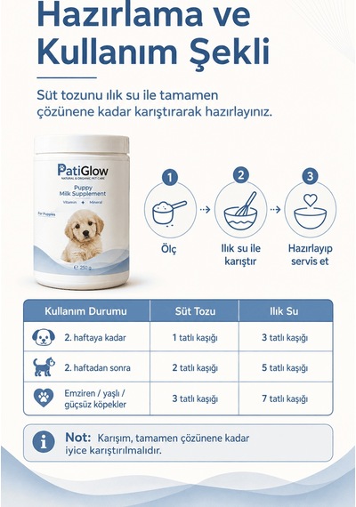 Patiglow Köpek Süt Takviyesi