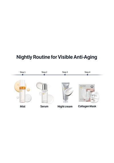 Tr Deep Collagen 7gf Cerakarın Bölgesi Advanced Barrier Night Cream, 50ml