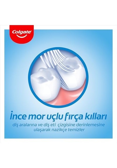 Colgate 360 Interdental 1+1 Orta Diş Fırçası Açık Mavi