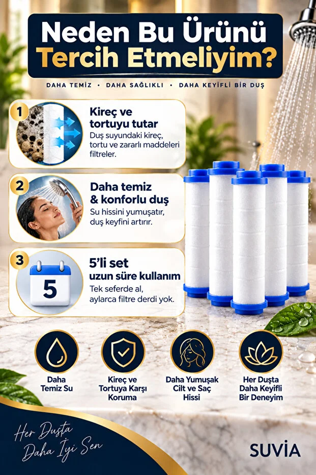 Duş Başlığı Yedek Filtresi 5 Adet Filtreli Duş Uyumlu Pp Filtre Beyaz