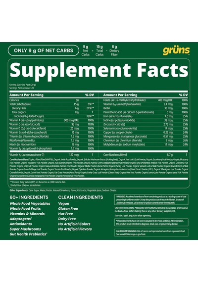 Grüns Superfoods Greens Gummies Orijinal Usa Menşeii Dmmedicineden