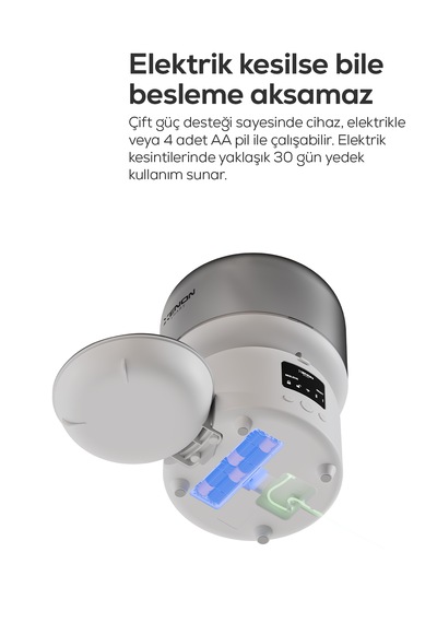 Otomatik Mama Kabı 3l, Mobil Kontrol, Paslanmaz Çelik Kase, Çift Güç Desteği X8613