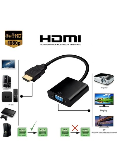Hdmi To Vga Çevirici Kablo - Uydu Alıcısında Kullanır-Güç Girişli
