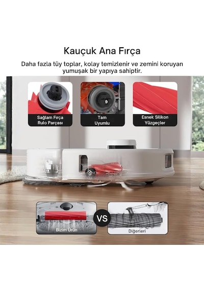 Roborock Q7, Q7+, Q7 Max, Q7 Max+ İle Uyumlu 2 Ana Fırça 2 Beyaz Yan Fırça 2 Filtre 2 Mop 42