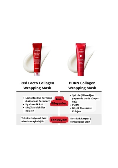 Medipeel Collagen Glow Wrapping Mask 100 Ml Cilde Işıltı Kazandıran, Spiküller Ve Pdrn İçeren Film Maskesi