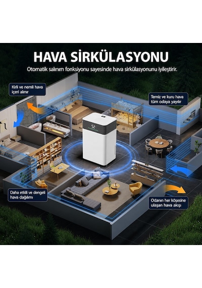Trotec Nem Alma Cihazı Ttk 63 E Wifi Beyaz - Gri