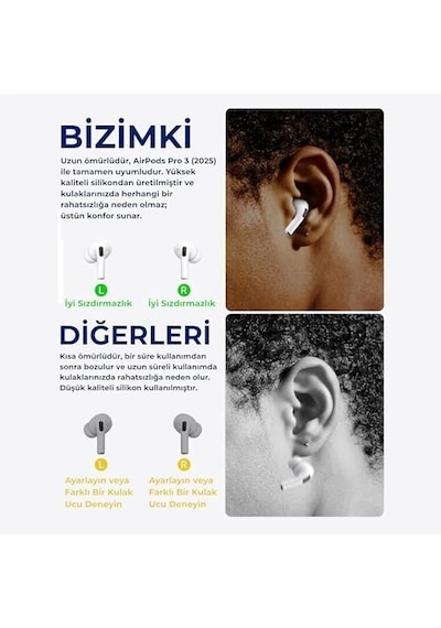 Airpods Pro 3 Uyumlu Toz Filtreli Premium Silikon Yedek Kulaklık Uçları Seti Xs/s/m