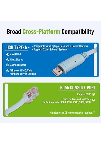 A-5238a Usb Cisco Konsol Consol Rj45 Ch340 Kablosu - 1.8 M