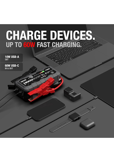 Gbx55 12v 1750amp Ultrasafe Lityum Akü Takviye + Powerbank + Led Lamba