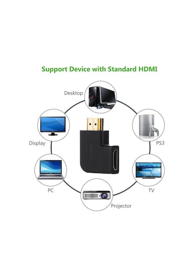 Ugreen Hdmi Erkek To Hdmi Dişi 90 Derece Yatay Çevirici