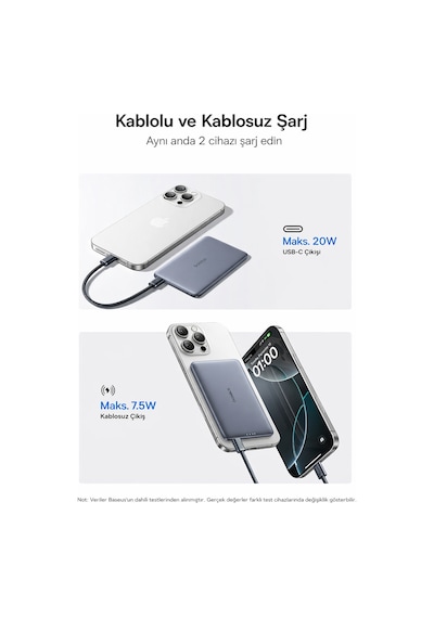 Baseus Picogo 0.3'' Ultra İnce 5000mah Magsafe Kablosuz Powerbank, Siyah Siyh