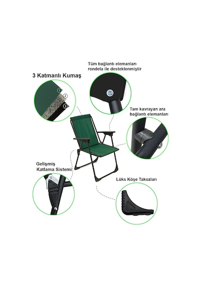 Natura 3 Adet Kamp Sandalyesi Oval Bardaklıklı - Yeşil