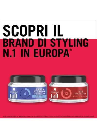 Taft V12 Hızlı Kuruyan Saç Şekillendirici Jel 250 Ml Diğer