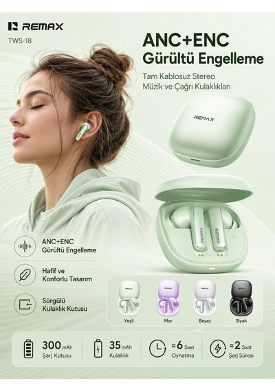 Remax TWS-18 Bluetooth 6.0 Kulak İçi Kulaklık