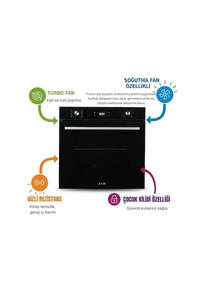Afm Tech Ve Ferre Cata Sessiz Elektrikli Vitro Siyah D086-SA + V5-04 + FM7700 Ankastre Set