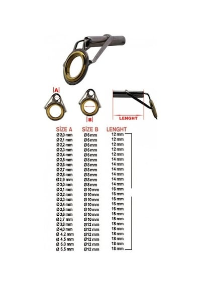 PORSELEN UÇ 1. PARÇA GOLD PASLANMAZ - 3.60MM