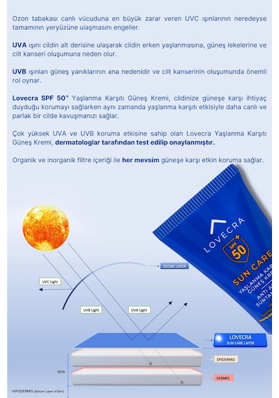 El Kremi Spf 50+ Yüksek Uva/uvb Koruma Yağsız Hızlı Emilim Güneş Kremi 50ml