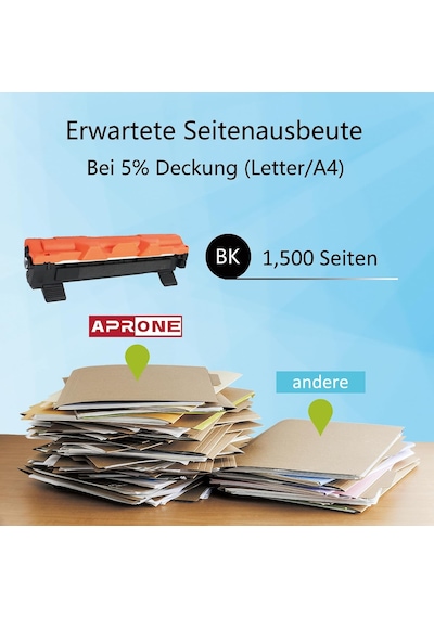Tk1248 Tk 1248 Kyocera Tk-1248 Tk1248 Toner Kyocera Pa2001w Pa2001 Ma2001w Ma2001 Yazıcı İçin Uyumlu 2'li Siyah