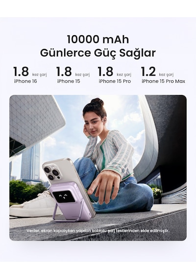 Ugreen Uno Magsafe Wireless 10.000 Mah 20w Hızlı Şarj Mini Powerbank, Mor, 45328 Standart