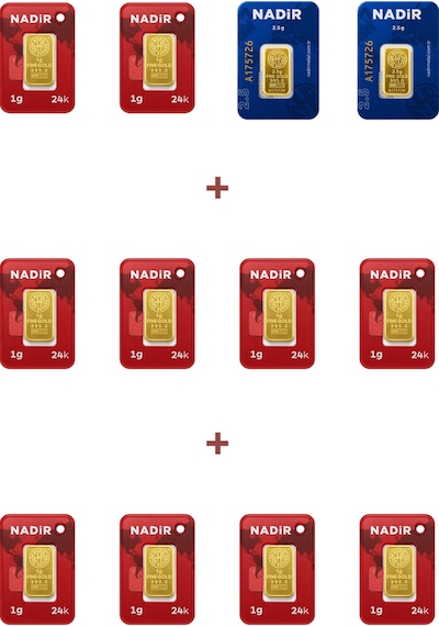Nadir Gold 24 Ayar 15 Gram Külçe Altın 2 Adet 2,5 Gram Külçe Altın + 10 Adet 1 Gram Külçe Altın