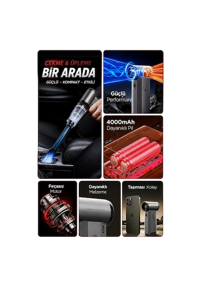 Turbo Jet Fan Taşınabilir Şarjlı Hava Üfleyici 130000rpm - Güçlü Vakum Ve Üfleme