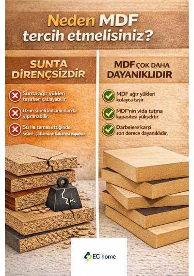 Eg Home İstanbul 4'lü Zigon Sehpa %100 Mdf Ceviz