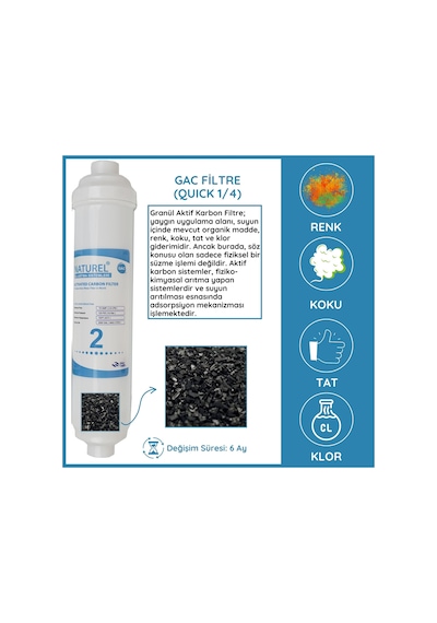 INLINE KAPALI KASA SU ARITMA CİHAZI FİLTRESİ 4LÜ AŞAMALI FİLTRE SETİ PREMIUM