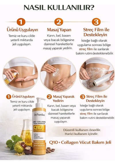 Q10 Coenzyme + Collagen İçeren , Sıkılaştırıcı, Toparlayıcı Ve Canlandırıcı Selülit Jeli