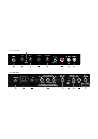 Blackstar Tv-10b 1x12" 10 Watt Kombo Amfi