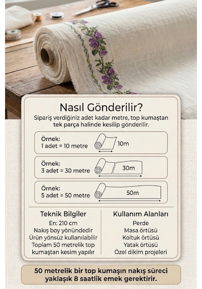 10 Metre Kanaviçe Nakışlı Kumaş 33.000 Vuruş %100 Pamuk 10 Metre Monika Buldan Bezi 210 Cm En Mor