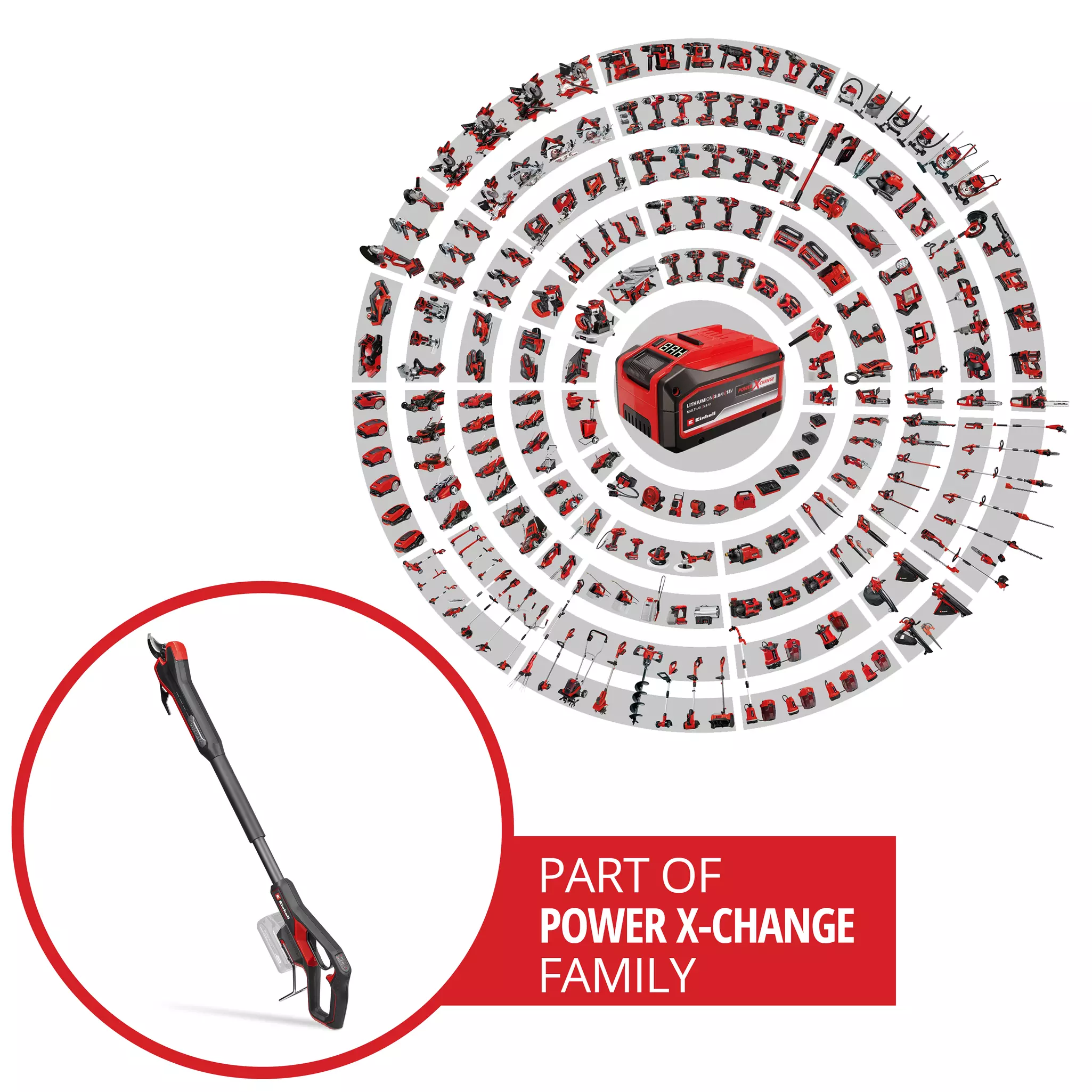 Einhell Professıonal Akülü Budama Makası Gp-ls 18/35 Li Bl-solo Akü Ve Şarj Cihazı Dahil Degildir