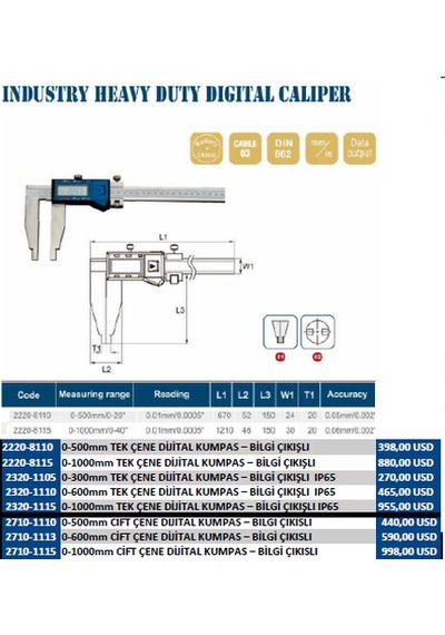 Dasqua 2220-8115 1000Mm Uzun Çene Dijital Kumpas - Bilgi Çıkışl